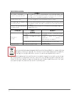 Предварительный просмотр 12 страницы Saivod MS-2819W Manual