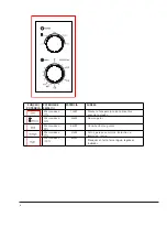 Предварительный просмотр 22 страницы Saivod MS-2819W Manual