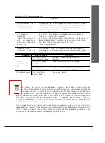 Предварительный просмотр 23 страницы Saivod MS-2819W Manual