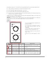 Предварительный просмотр 32 страницы Saivod MS-2819W Manual