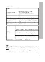 Предварительный просмотр 33 страницы Saivod MS-2819W Manual