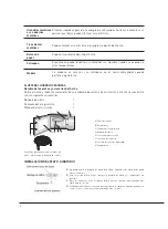 Предварительный просмотр 10 страницы Saivod MSD-2519I Manual