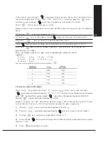 Предварительный просмотр 13 страницы Saivod MSD-2519I Manual