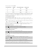 Предварительный просмотр 14 страницы Saivod MSD-2519I Manual