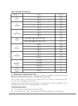 Предварительный просмотр 16 страницы Saivod MSD-2519I Manual