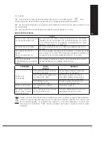 Предварительный просмотр 17 страницы Saivod MSD-2519I Manual