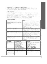 Предварительный просмотр 33 страницы Saivod MSD-2519I Manual