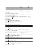 Предварительный просмотр 46 страницы Saivod MSD-2519I Manual