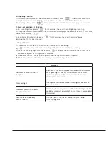 Предварительный просмотр 48 страницы Saivod MSD-2519I Manual