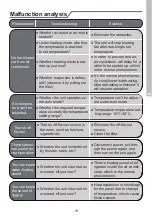 Предварительный просмотр 73 страницы Saivod SAP 717 Manual