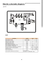 Предварительный просмотр 85 страницы Saivod SAP 717 Manual