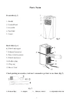 Preview for 38 page of Saivod SAP914 User Manual