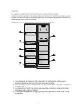 Предварительный просмотр 9 страницы Saivod SBS176DIS Instruction Manual