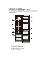 Preview for 11 page of Saivod SBS530EI Instruction Manual