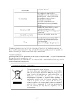 Preview for 16 page of Saivod SBS530EI Instruction Manual