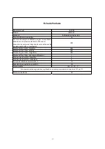 Preview for 18 page of Saivod SBS530EI Instruction Manual