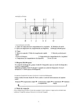 Preview for 31 page of Saivod SBS530EI Instruction Manual