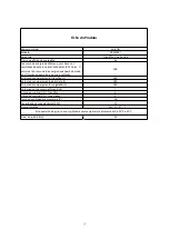 Preview for 36 page of Saivod SBS530EI Instruction Manual