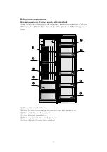 Preview for 47 page of Saivod SBS530EI Instruction Manual