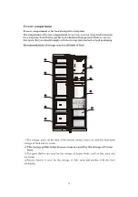 Preview for 48 page of Saivod SBS530EI Instruction Manual