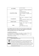 Preview for 52 page of Saivod SBS530EI Instruction Manual