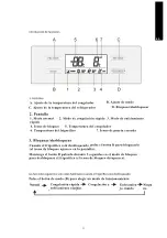 Preview for 13 page of Saivod SBS548DI Manual