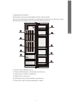 Предварительный просмотр 28 страницы Saivod SBS548DI Manual