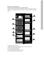 Предварительный просмотр 45 страницы Saivod SBS548DI Manual