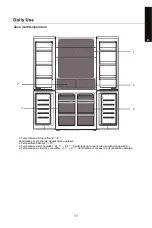 Предварительный просмотр 19 страницы Saivod SBS7923INOX Manual