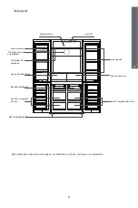 Предварительный просмотр 43 страницы Saivod SBS7923INOX Manual