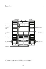 Предварительный просмотр 76 страницы Saivod SBS7923INOX Manual