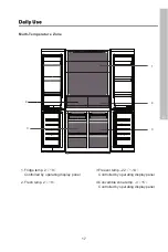 Предварительный просмотр 83 страницы Saivod SBS7923INOX Manual