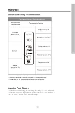 Предварительный просмотр 85 страницы Saivod SBS7923INOX Manual