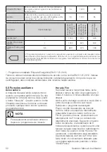 Preview for 52 page of Saivod STE 79 Manual