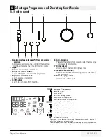 Preview for 15 page of Saivod STE84C User Manual