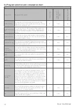 Предварительный просмотр 12 страницы Saivod STE880BA++ Manual