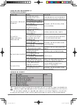 Preview for 10 page of Saivod TMS307 Instructions Manual