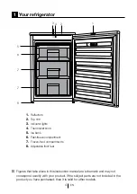 Предварительный просмотр 4 страницы Saivod TTC-84 Instruction Manual