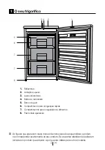 Preview for 25 page of Saivod TTC-84 Instruction Manual