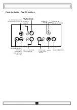 Предварительный просмотр 8 страницы Saivod VIS317 Manual