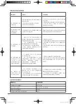 Предварительный просмотр 10 страницы Saivod VS1210B Manual