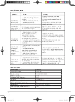 Предварительный просмотр 20 страницы Saivod VS1210B Manual