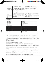 Предварительный просмотр 30 страницы Saivod VS1210B Manual