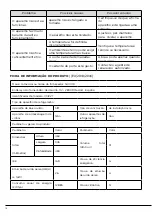 Preview for 18 page of Saivod VS1221 Manual