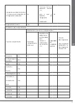 Preview for 19 page of Saivod VS1221 Manual