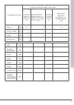 Preview for 29 page of Saivod VS1221 Manual