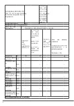 Предварительный просмотр 10 страницы Saivod VS1821 Manual