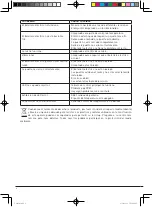 Предварительный просмотр 8 страницы Saivod VS2814 User Manual