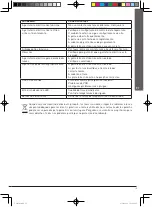 Предварительный просмотр 15 страницы Saivod VS2814 User Manual