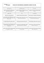 Preview for 77 page of Saivod VS317 Installation And Operating Instructions Manual